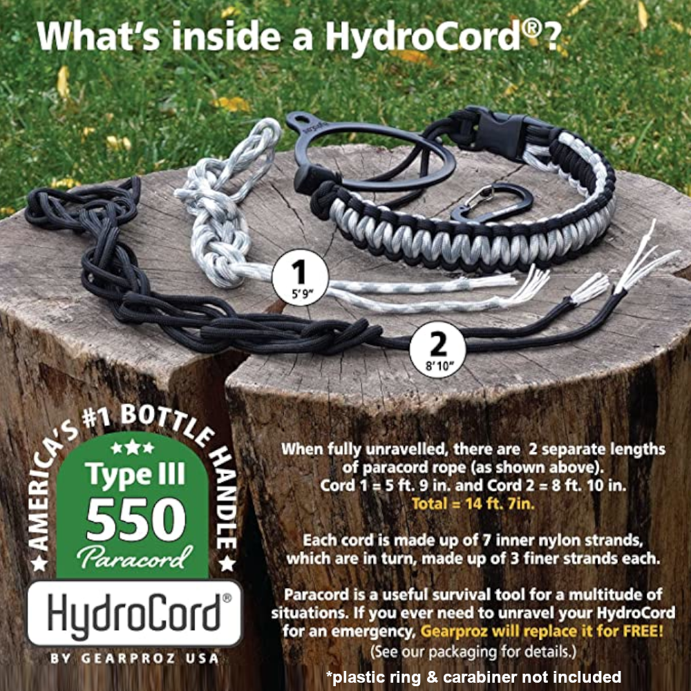what's in a hydrocord